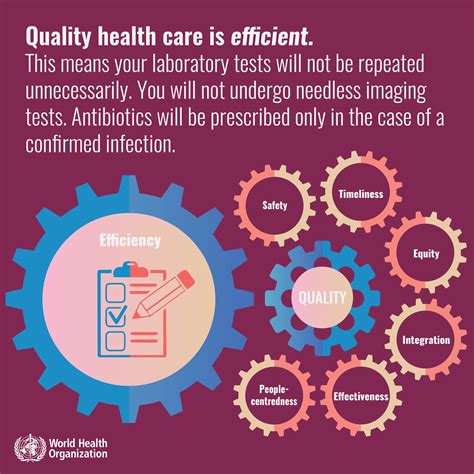 quality reports on healthcare are they skewed